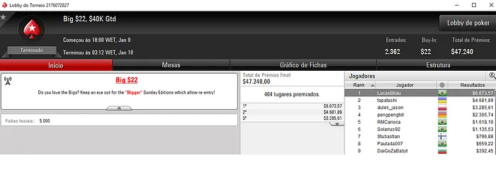 Forras Online: blackzapdos Vice no Super Tuesday (,427) & Mais 102