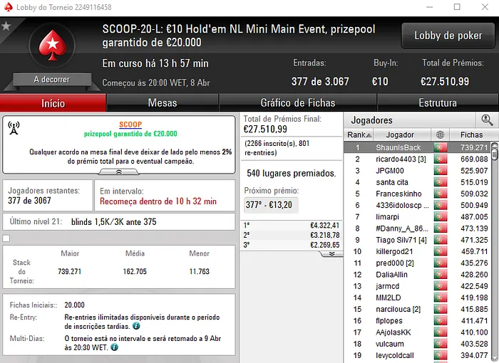 Ouro para TELMO10NN, TORNAD0TONI, mikilool7 e jose afonso no SCOOP.pt 103