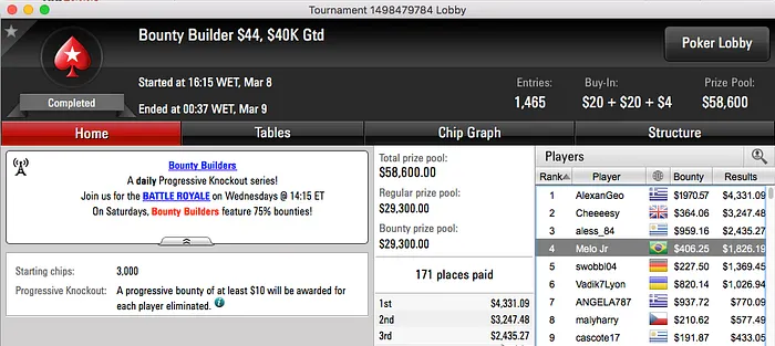 FellipeD, Caz_Carneiro e João Simão Faturam no PokerStars 110