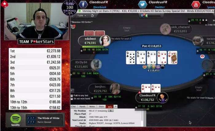 Twitch : Mauvaise surprise pour ClaedeusFR 0001