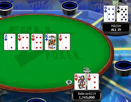 Vinsant Wins Full Tilt K Monday 101