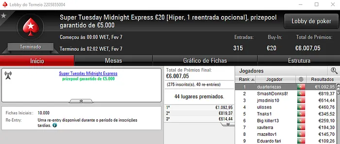 ivanildo Conquista o Super Tuesday e HELCIP o The Hot BigStack Turbo 106