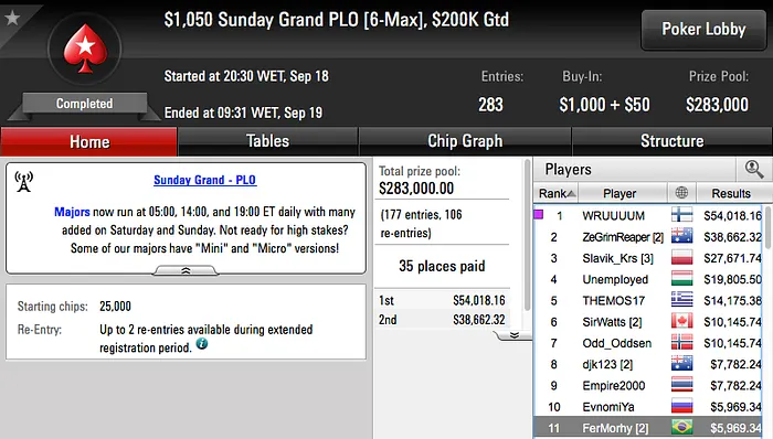 João Mathias Vice no Super High Roller do Party Poker (.500) & Mais 115