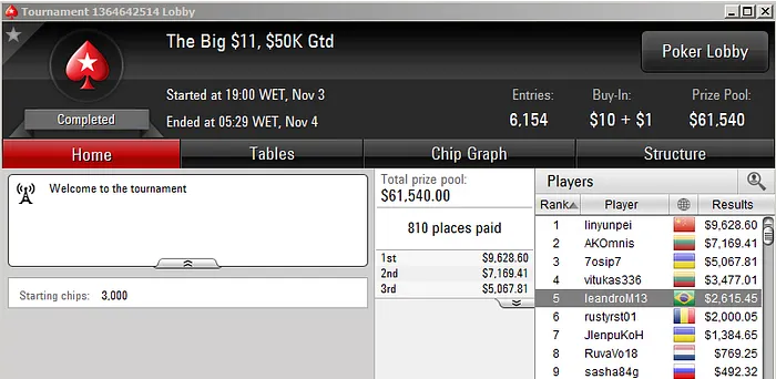 Alisson "heyalisson" Piekazewicz Crava Big 2 & Mais 109