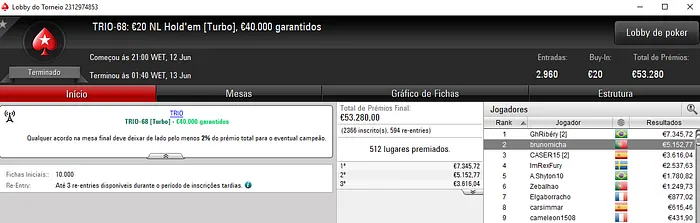 eazyomg10 Fatura €13,644 nas TRIO Series em Dia de Medalhas de Prata 102