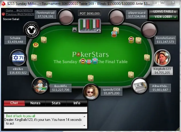 Résultats poker online : Taylor "ElMastermind" McFarland remporte le  Million Guarantee 101