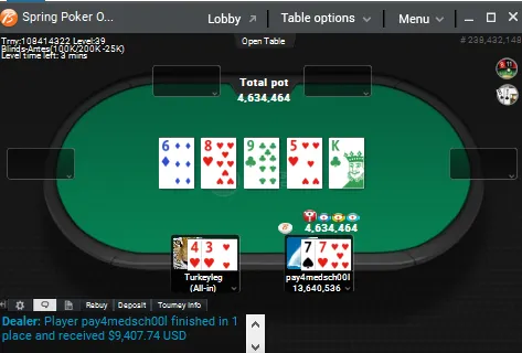 BorgataPoker.com Event 14