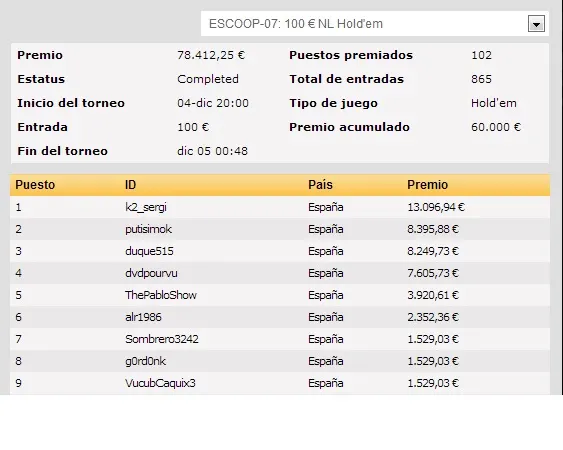 Recta final de las ESCOOP de PokerStars.es 101