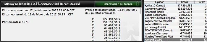 Pinchazos de los españoles del fin de semana en PokerStars 103
