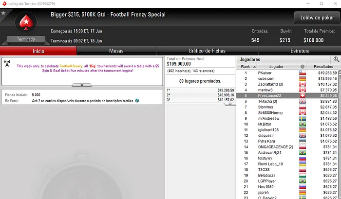 Miguel Silva e Michel Dattani Embolsam Prémios na PokerStars Internacional 102