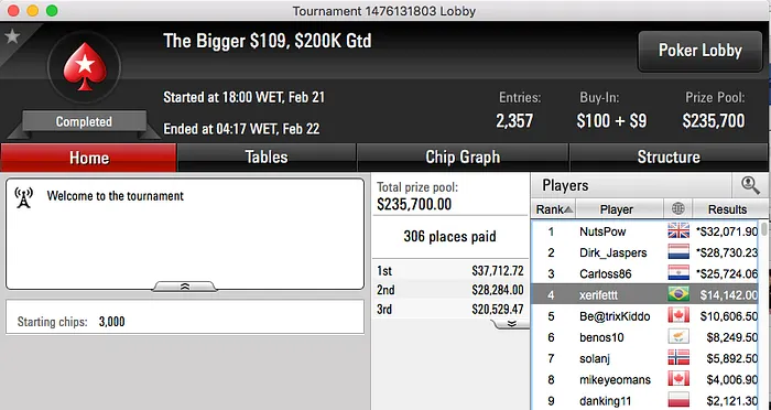 Ramon "PESCANCO" Sfalsin Vice no Bigger 2 & Mais 104