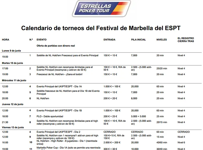 El Estrellas Poker Tour Marbella ya está a la vuelta de la esquina 101