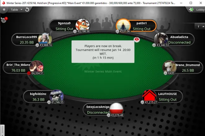 Mesa Final €250 Main Event das Winter Series