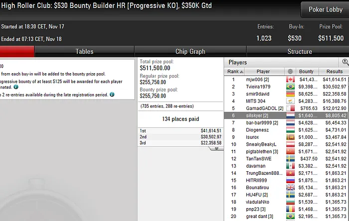 poker online pokerstars