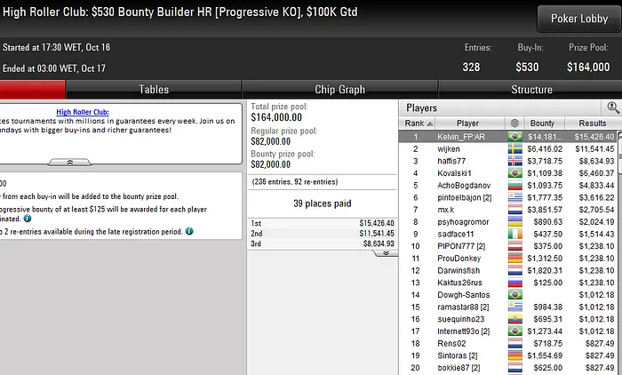 Lobby de poker do PokerStars