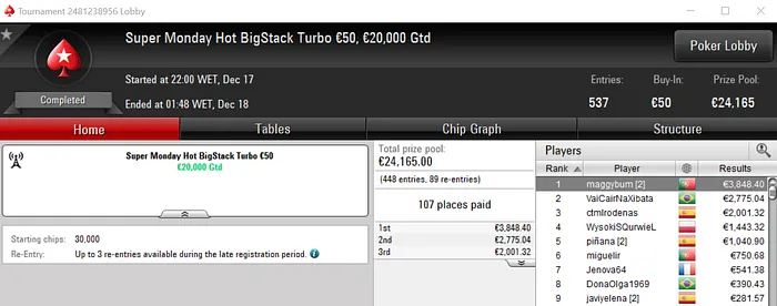 Super Monday para maggybum e sigmundPutin98 na PokerStars.FRESPT 101