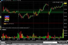 bankroll finance poker