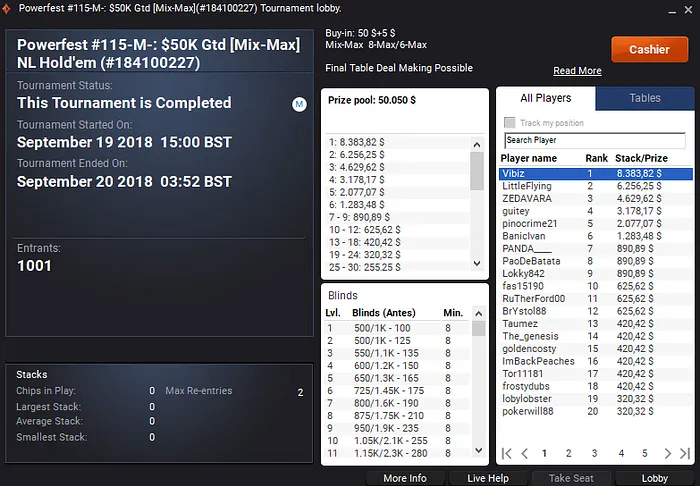 partypoker: Eduardo Silva e Victor Sbrissa Vencem Títulos na Powerfest 104