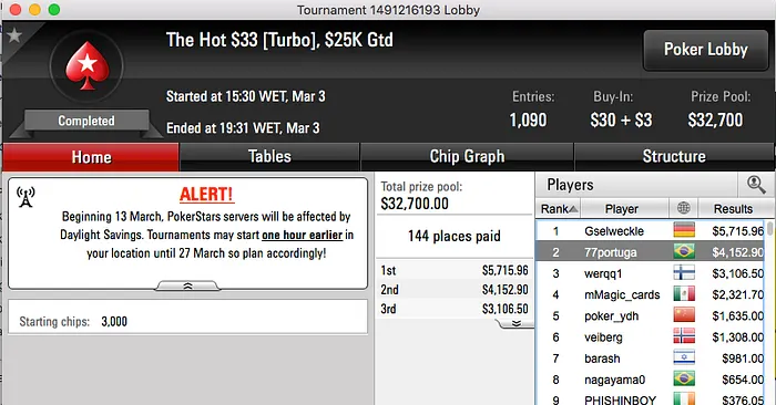 konnh4nd, BundAA e fat mamas Brilharam nos Feltros Virtuais do PokerStars 107