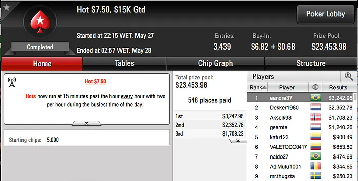 Motores Vão Esquentando para Reta de Domingo no PokerStars 105