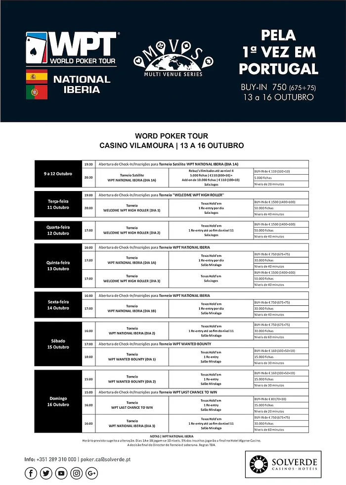 Calendário WPT National Iberia - 11 a 16 de Outubro no Casino de Vilamoura 101