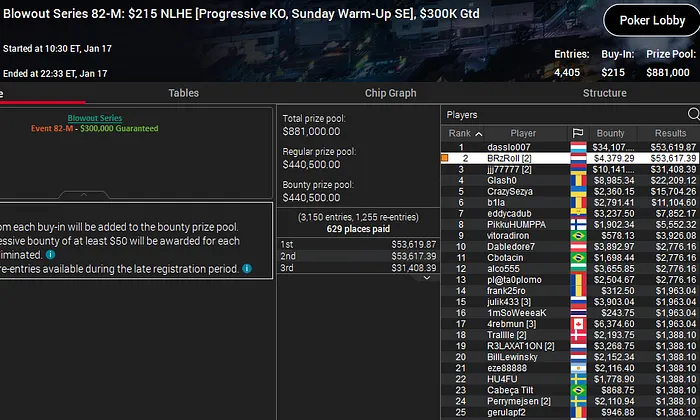 giovani torre pokerstars