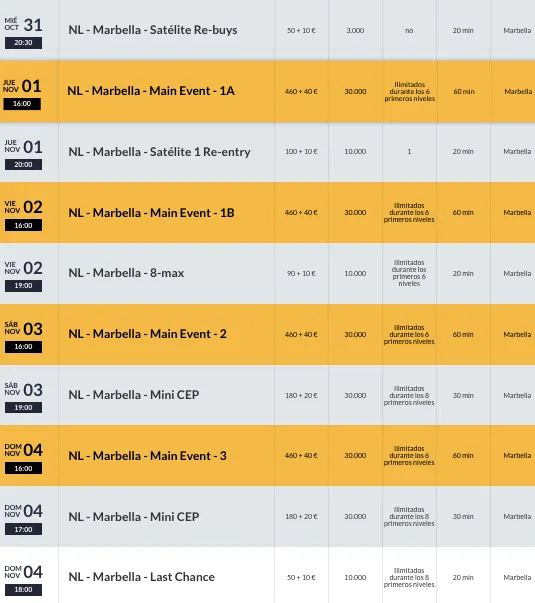 Casino Cirsa Marbella ya espera al CEP por PokerStars 2018 101