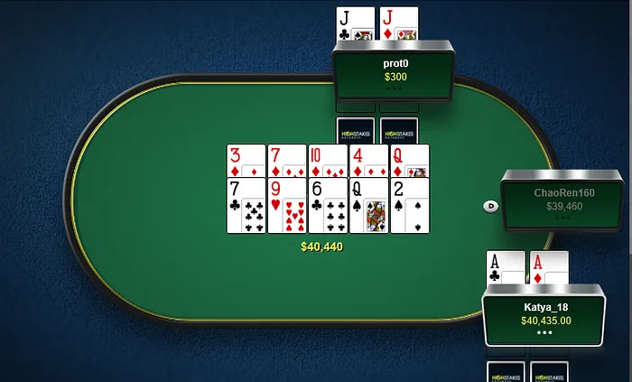 Railbird Report: A Look Inside Bobby's Room 101