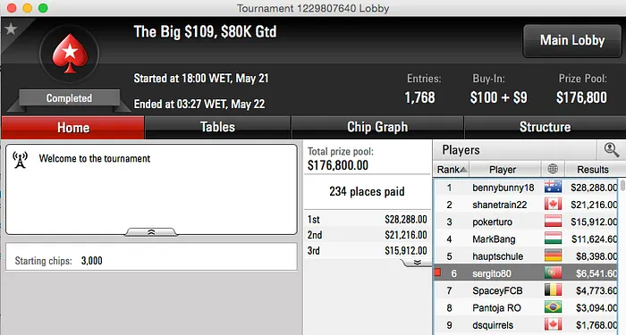 Afonso Ferro 2º no Quarterback da 888poker & Mais 103