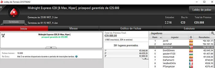 miraquel, 4lk4line.pt e richkid1904 Brilham nos Torneios Regulares 102