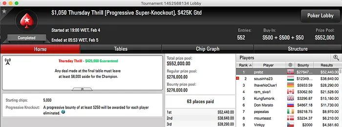 Rui "sousinha23" Sousa 2º no Thursday Thrill (.989) & Mais 101