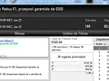 SoGood2cya, kyroslb e ninesoup Festejam no São João da PokerStars.pt 123