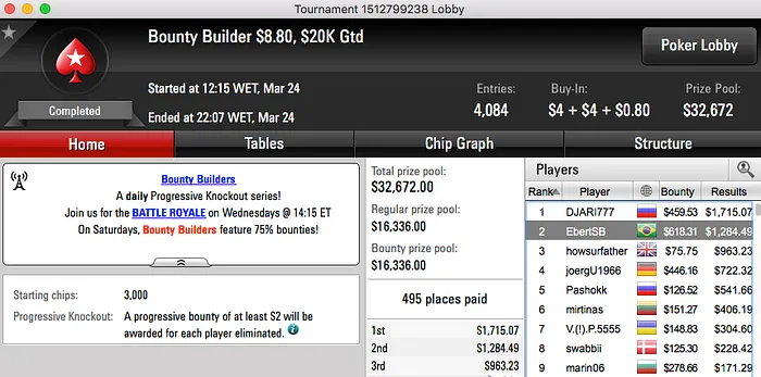 papatudin, goiaba25 e Melo Jr Faturaram no PS & Mais 118