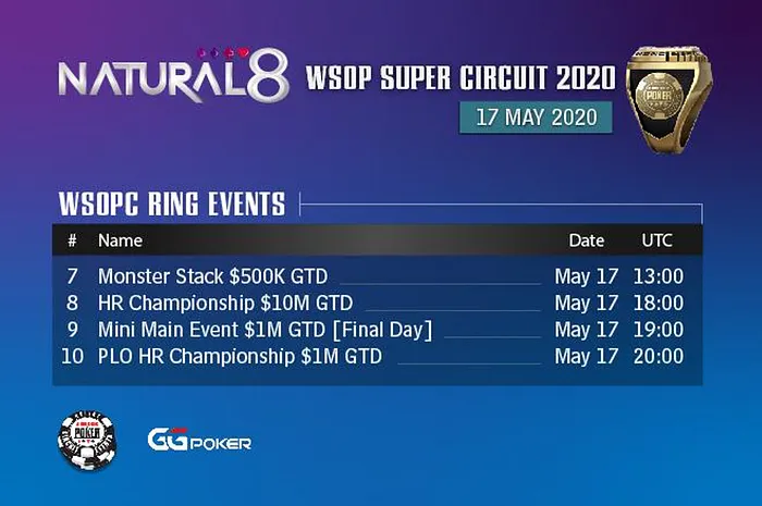 Highly Anticipated WSOP Super Circuit High Rollers $10M GTD Is Just Around The Corner