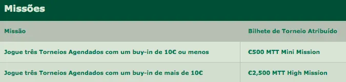 3.000€ MTT Missions no Bet365 Poker 101