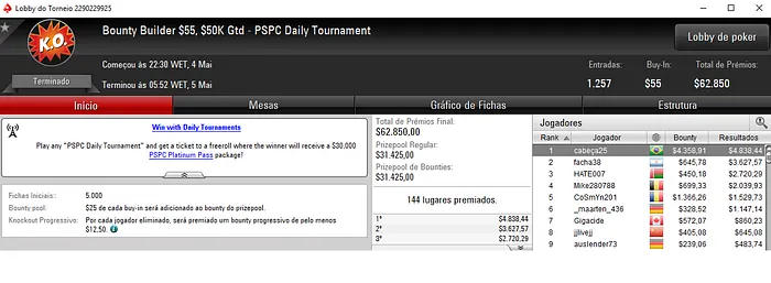 Forras: cabeça25, tom6969222 e peterwhooo Brilham no PokerStars & Mais 101