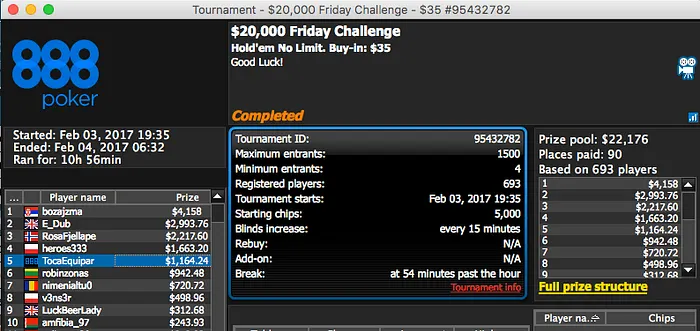 Tacuara 2º no k Octopus da 888 (,169); Naza114 Vence Omania 9 & Mais 105