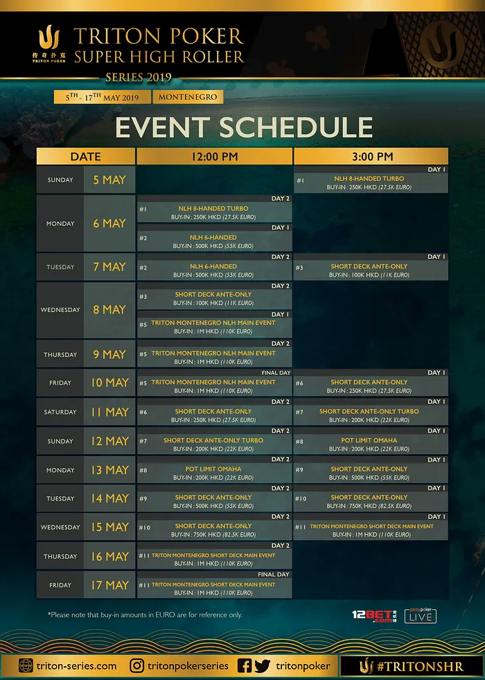 Streaming : Les tournois du Triton SHR Montenegro en direct 103