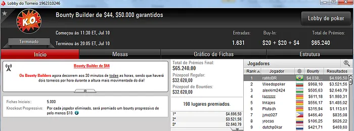 Forras Online: RatitoBR Crava Bounty Builder  & Mais 101