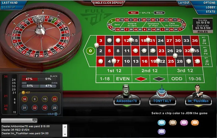 Full Tilt Poker tem Blackjack e Roleta 102