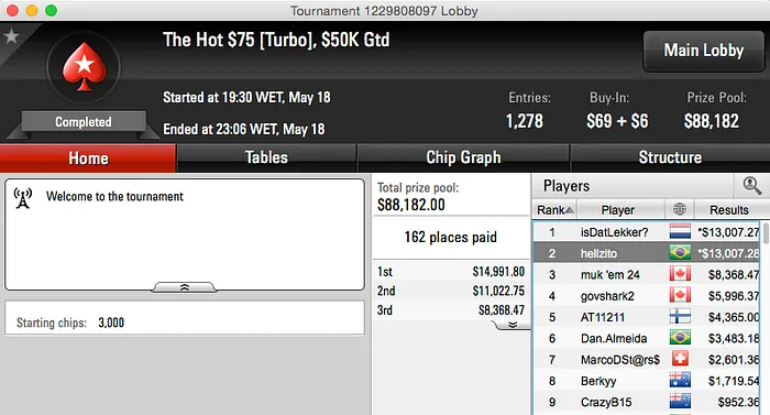 William Arruda Vice no Hot  & Mais 101