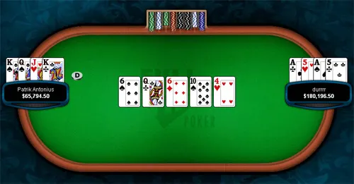 durrrr Challenge – Grande Sessão Para Patrik Antonius 101