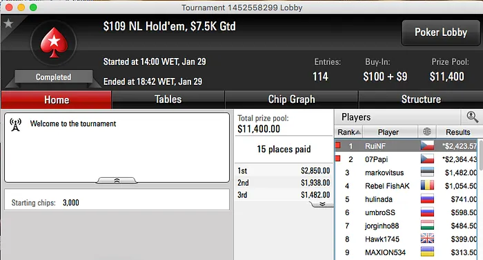 Rui "RuiNF" Ferreira Show: 4 FT's, 3 Vitórias e 1 Segundo & Mais 101