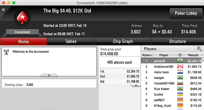 Cavalito Crava Big , konnhand Vice no Hot  & Mais 110