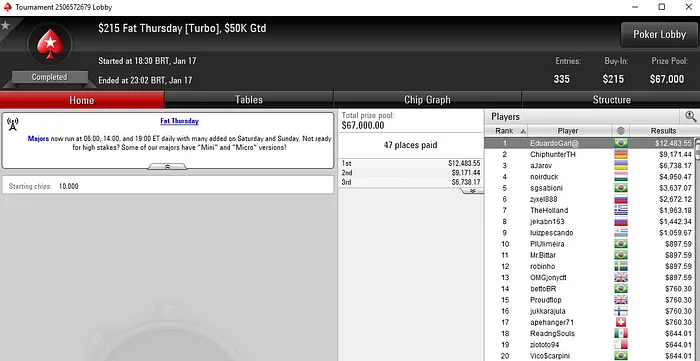 Lobby de poker do PokerStars