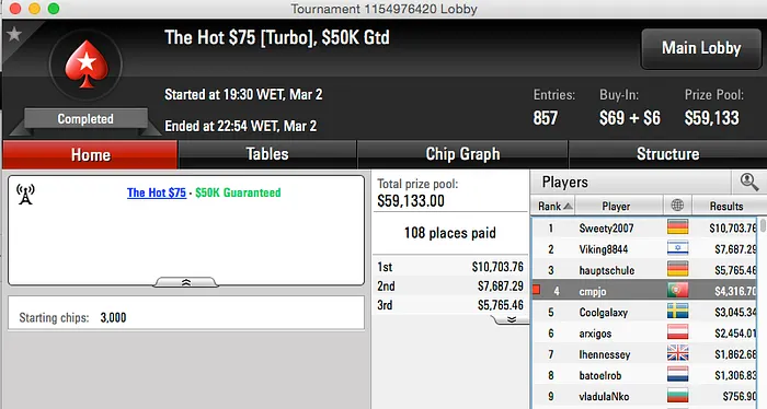 Carlos Oliveira,João Paiva e Nuno Mafra Faturam na Stars 103