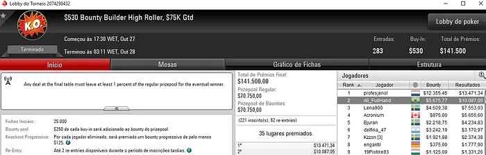 Ali_FullHand Vice no Bounty Builder 0 & Mais 101