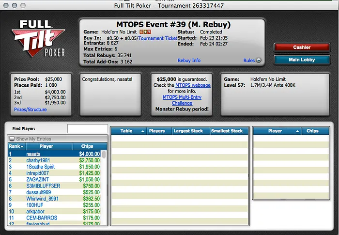 Tiago Dias 2º no Sunday Brawl (k), Naza114 Vence The Turbonator (k) 106