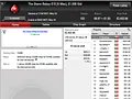 Tiago Neto Foi o Maior Vencedor da Super Tuesday PokerStars.pt 125