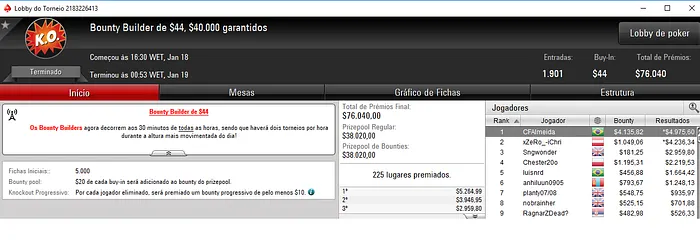 PokerStars: CFAlmeida, t.murata e $aymon9 com os Maiores Prêmios 101